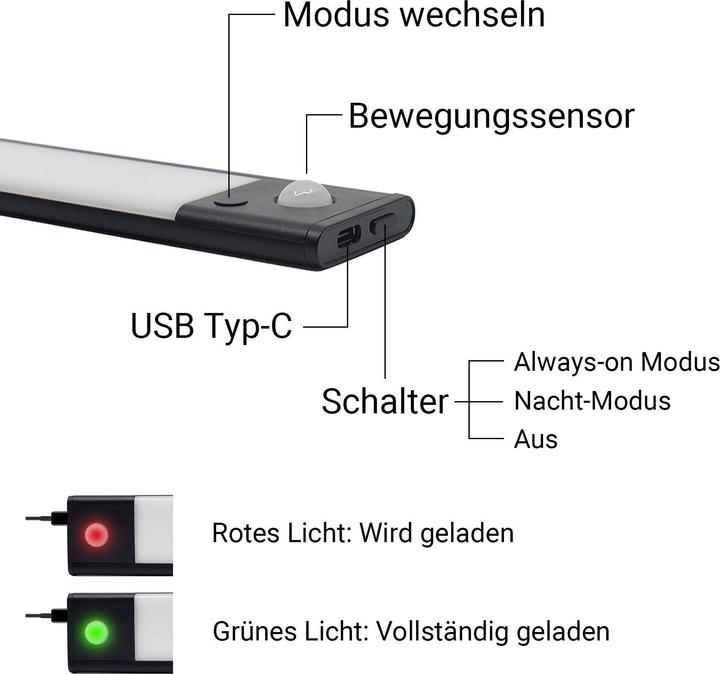 Produktbild Lighty Sensorlampe - Kabellose RGB LED Lichtleiste mit Bewegungsmelder (farbig)