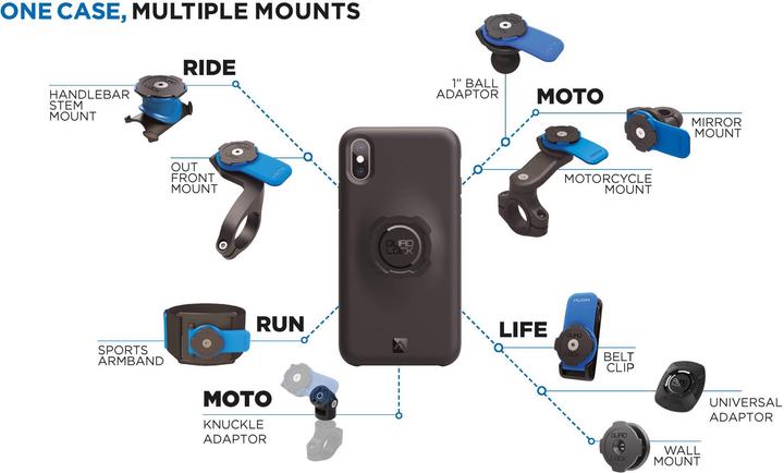 Image du produit Quad Lock Poncho (Huawei P30)