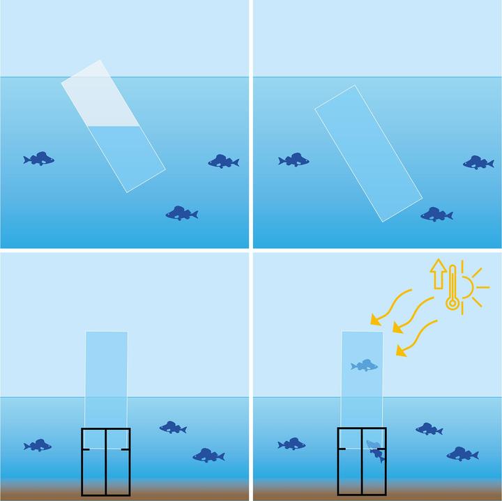 Actual product image Relaxdays Fish tower