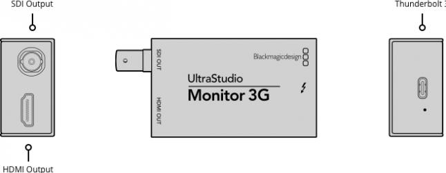 Image du produit Blackmagic Moniteur Ultrastudio 3G (2K)