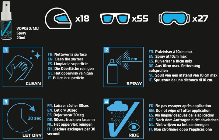 Image du produit Visiodry Superhydrophobic Anti-Rain Pulverisator