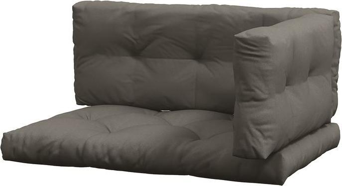 Image du produit Swisshandel24 3 Sitzer Palettenkissen 120cmx80cmx12cm, UV-Schutz wasserabweisend, Dunkelgrau (120 x 80 x 12 cm)