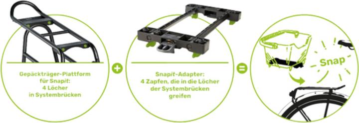Produktbild Racktime Clipit Gepäckträger
