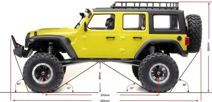 Actual product image Absima Yucatan (RTR Ready-to-Run)