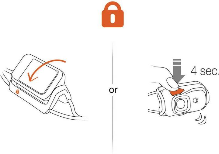Actual product image Petzl Bindi Headlamp (200 lm)
