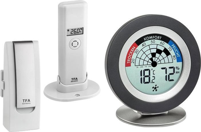 Actual product image TFA WeatherHub