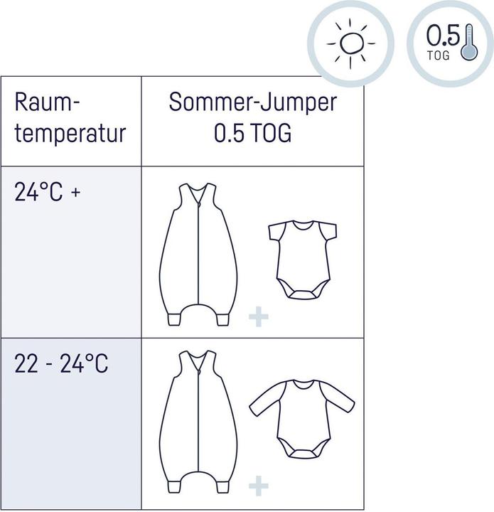 Actual product image Julius Zöllner 9282755203 (92 cm)