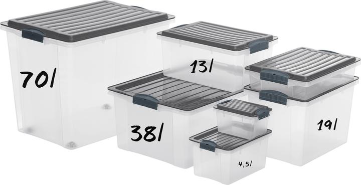 Produktbild Rotho Compact (39.5 x 27.5 x 27 cm, 19 l)