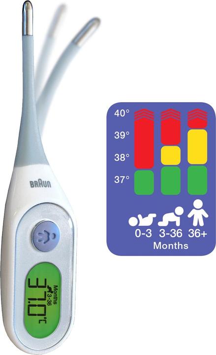 Actual product image Braun Prt 2000 (Armpit, Mouth, Rectal)