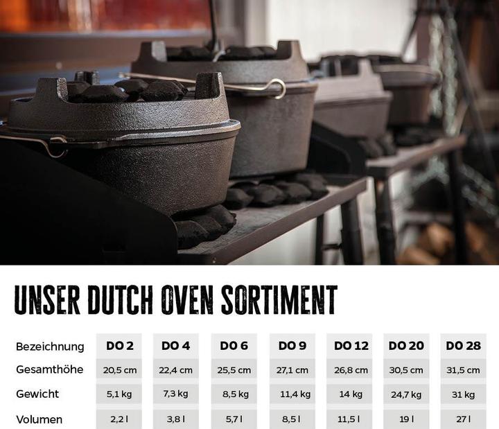 Immagine prodotto Grillfürst Forno olandese BBQ Edizione DO9