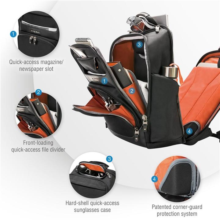 Actual product image Everki Onyx (25 l)