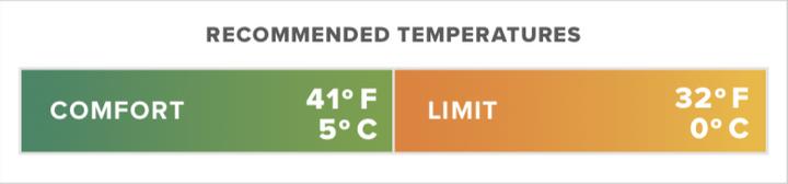 Actual product image Therm-a-Rest Vesper 32 UL Quilt (191 cm)