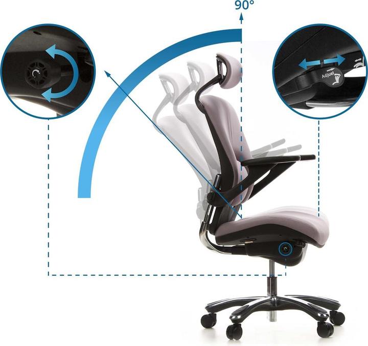 Actual product image Hjh Office VAPOR LUX