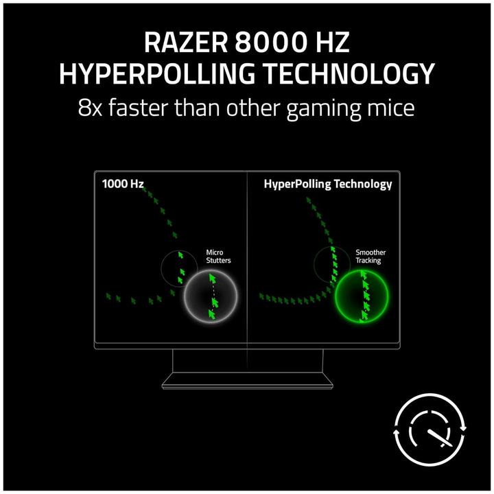 Produktbild Razer DeathAdder V3 (Kabelgebunden)