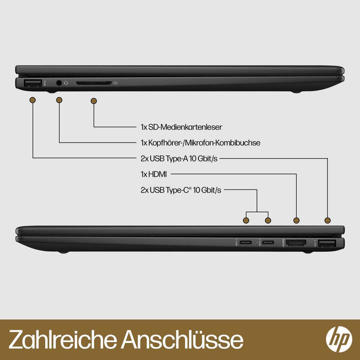 Produktbild HP Envy x360 15-fh0055ng (15.60", AMD Ryzen 5 7530U, 16 GB, 512 GB, DE)