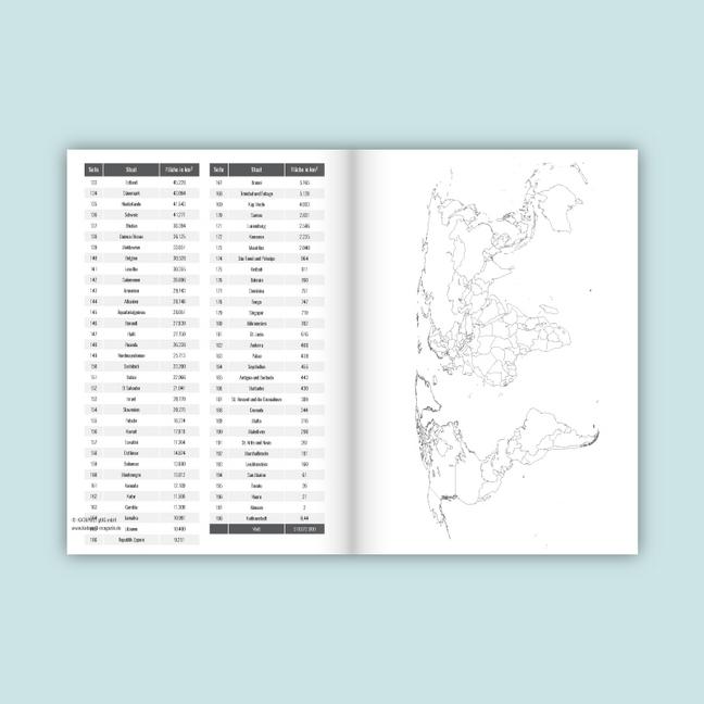 Produktbild Notizbuch (Weicher Einband)