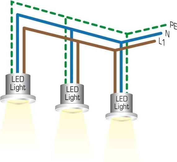 Actual product image Brumberg LED wall lamp (40 lm)