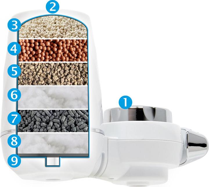 Produktbild Naturewater Wasserhahn