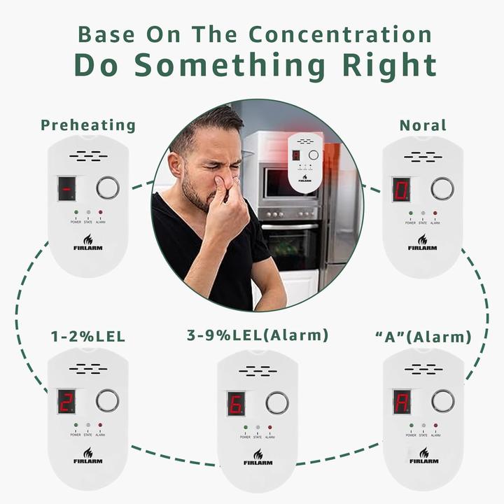 Image du produit Firlarm Gasdetektor