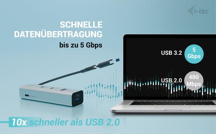 Produktbild i-tec Universal Charging Metal HUB 2x USB-C 3.2 Gen.1 + 2x USB-A 3.2 Gen.1 1x USB-C PD 85W (USB-C, USB-A, 4 Ports)