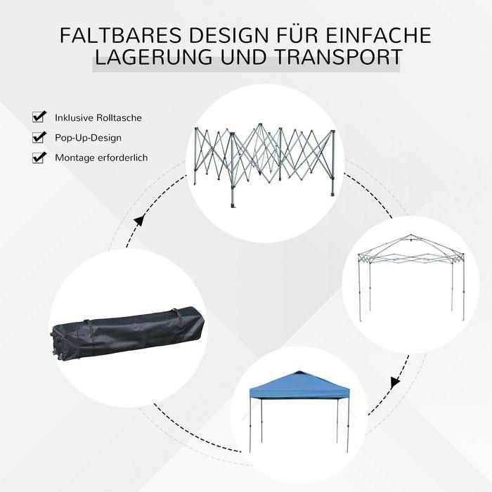 Image du produit Swisshandel24 Faltpavillon ca. 3x3m, wasserdicht, Blau (11500 cm, 295 cm)
