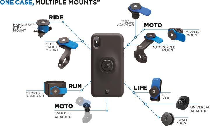 Actual product image Quad Lock Case (Apple iPhone XR)