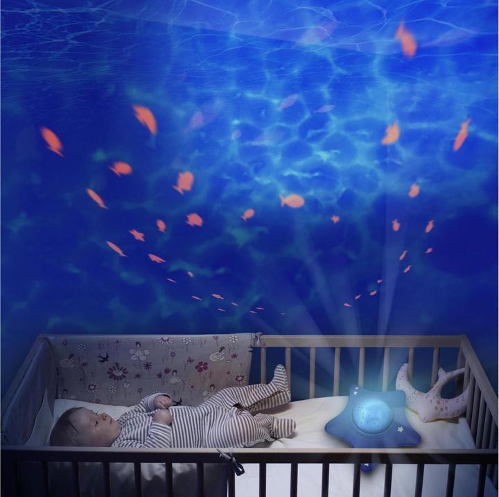 Actual product image Pabobo Aqua