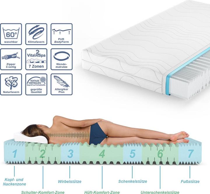 Actual product image VitaliSpa Foamy (140 x 200, Foam core)