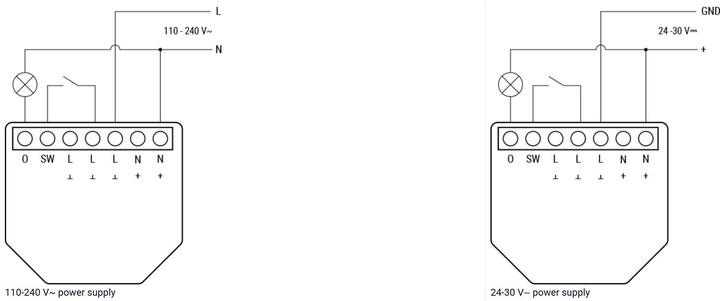 Produktbild Shelly 1PM Gen4 (Schaltaktor)