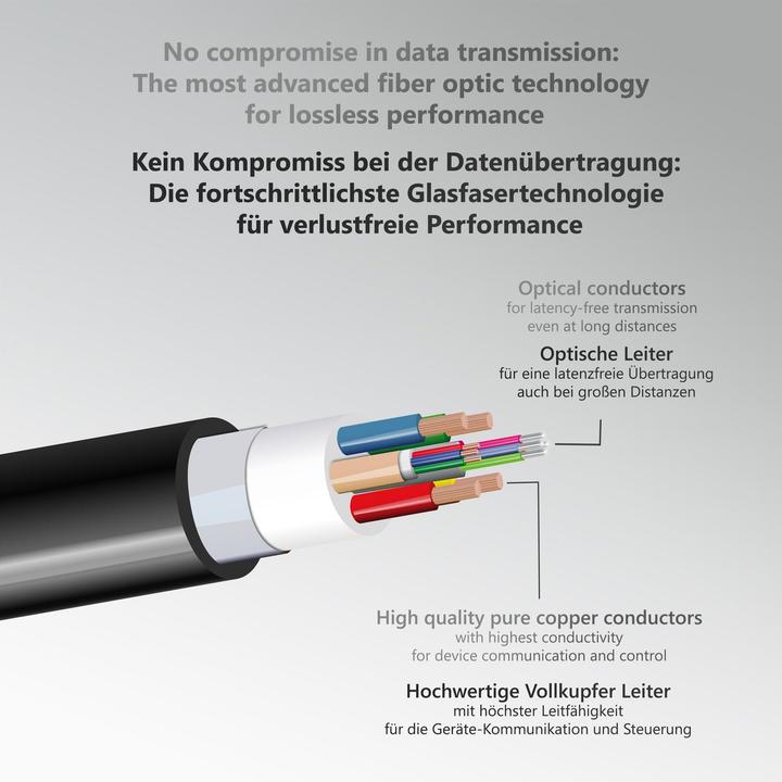Image du produit FeinTech VMI90200 Optisches HDMI Glasfaser-Hybrid Kabel 8K 60Hz / 4K 120Hz 48 Gbps 20 m (20 m, HDMI)