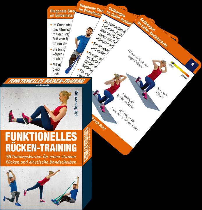 Actual product image Trainingskarten: Funktionelles Rückentraining (German, Ronald Thomschke, 2022)