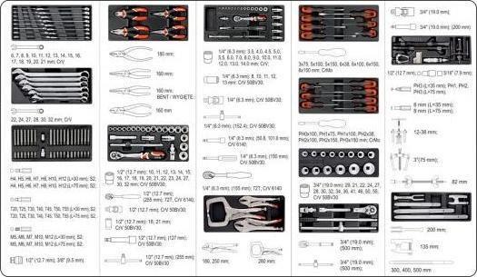 Image du produit Yato WORKSHOP CABINET 7 DRAWERS + TOOLS 165 pcs. 55293