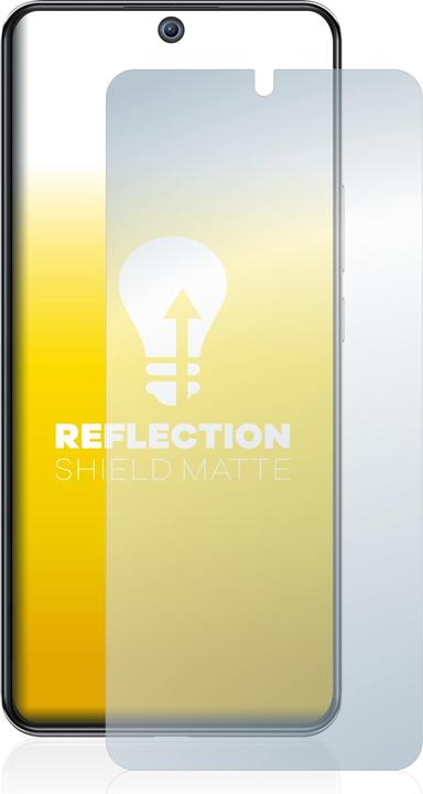 Actual product image upscreen Reflection Shield Protector Matte (1 Piece, Xiaomi 12T Pro)