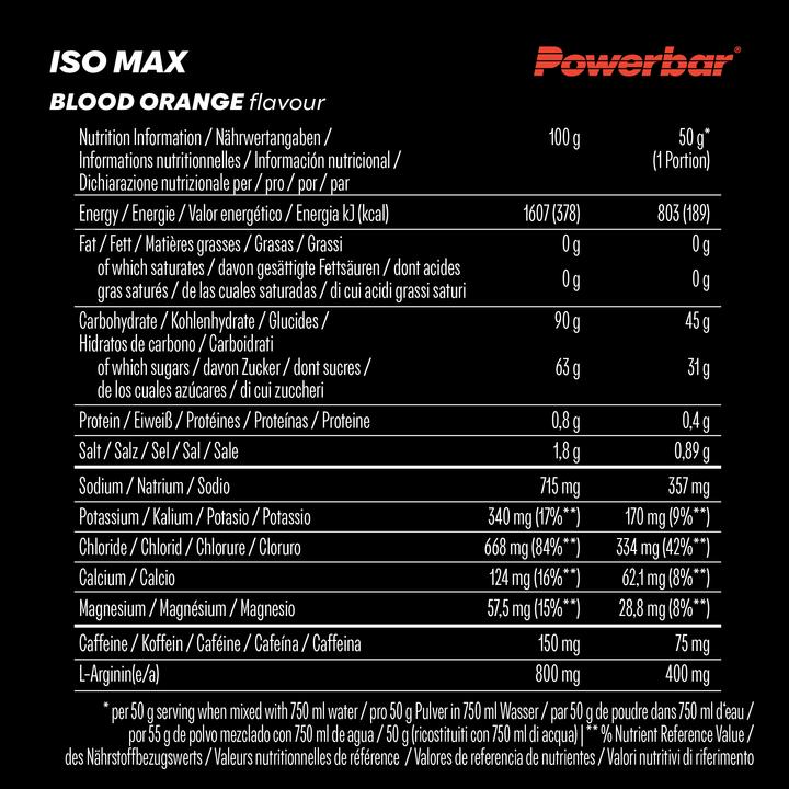 Nutritional values and ingredients Powerbar Isomax (Blood orange, 1 x)