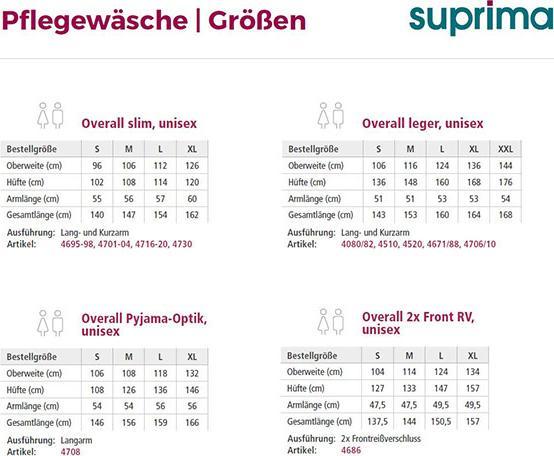 Produktbild Suprima Pflegeoverall kurz S unisex mit Rückenreissverschluss Kornblume (Toilette)