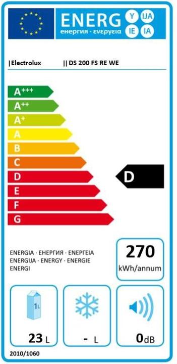Energie-Label Electrolux Ds 200 Fs (23 l)