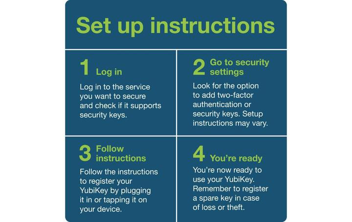 Produktbild Yubico YubiKey C Bio-FIDO Edition