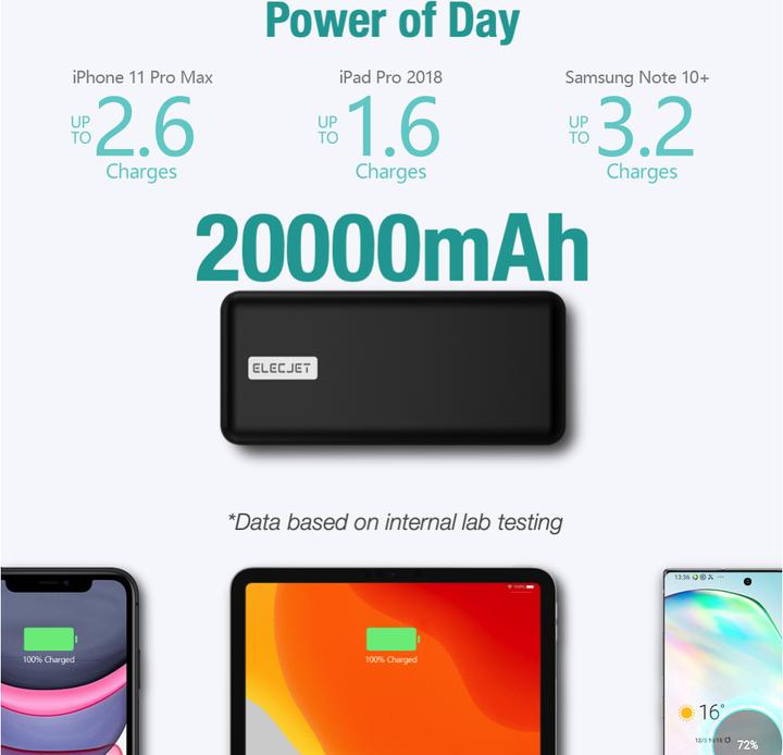 Image du produit Elecjet PowerPie P20 (20000 mAh, 45 W, 74 Wh)