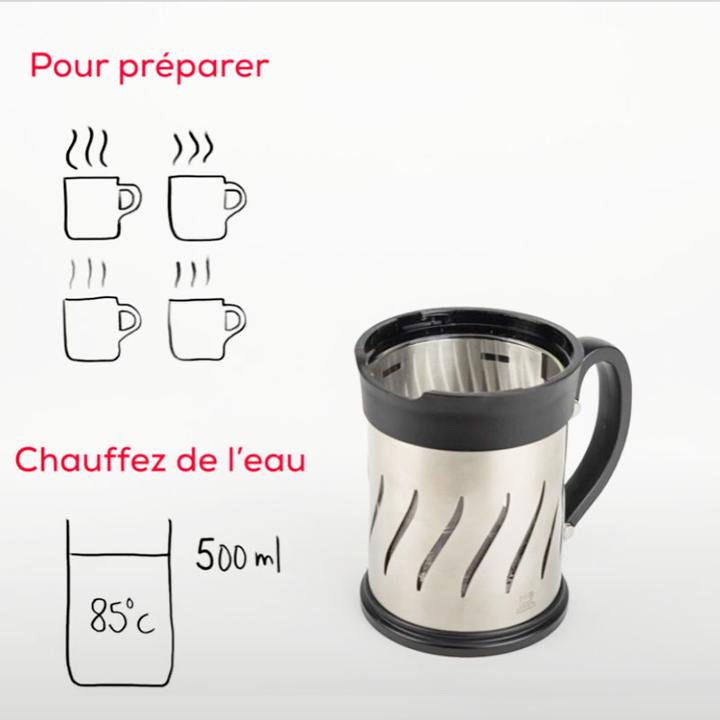 Actual product image Peugeot Paris Press