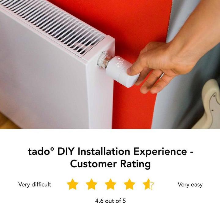 Image du produit tado° Tête Thermostatique Intelligente –  Set de quatre