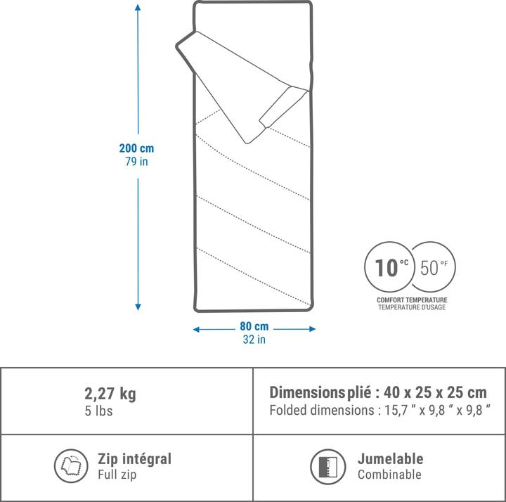 Immagine prodotto Quechua Ultimamente Confortevole (200 cm)