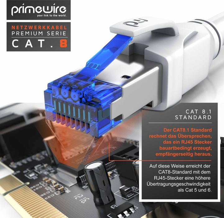 Actual product image Primewire Network cable (S/FTP, CAT8.1, 20 m)