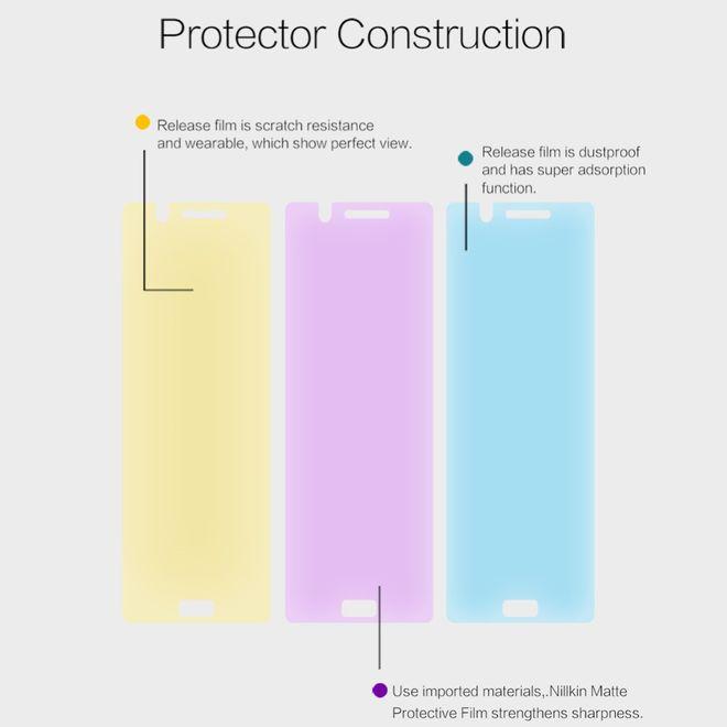 Actual product image Nillkin Matte Series (1 Piece, Nokia 5)