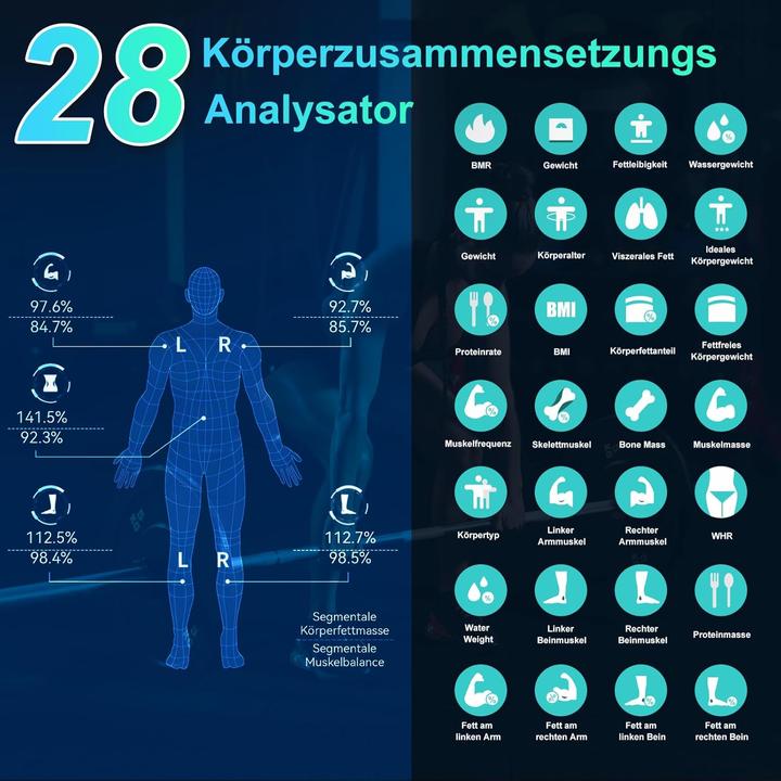 Actual product image Raoyan Körperanalysewaage mit Handsensoren (180 kg)