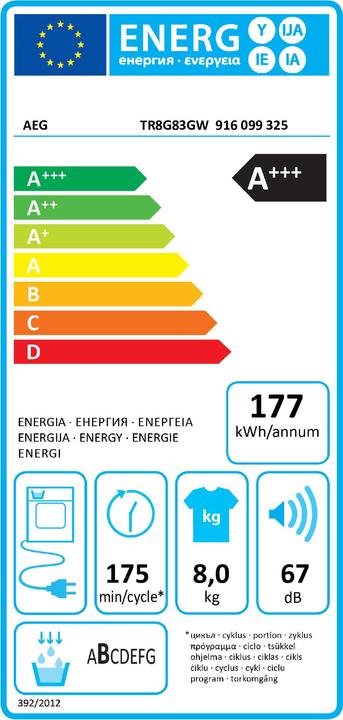 Energy Label AEG TR8G83GW Tumble dryer (8 kg)