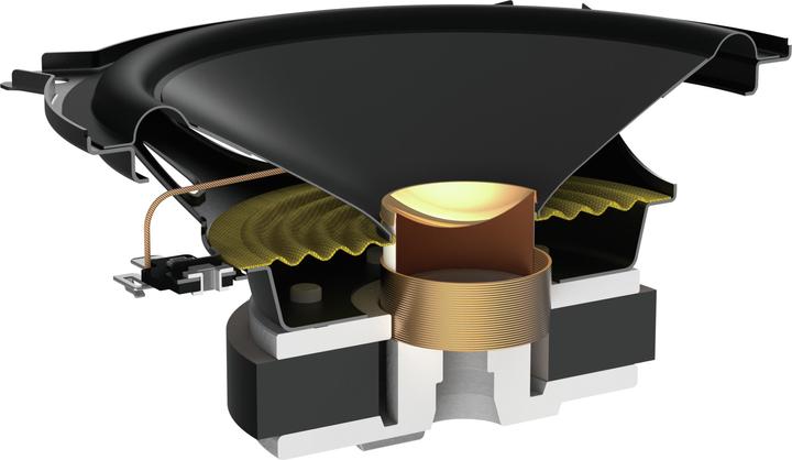 Actual product image Pioneer TS-A1301C (300 W, 13 cm)