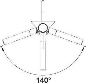 Actual product image Blanco Alta-S II