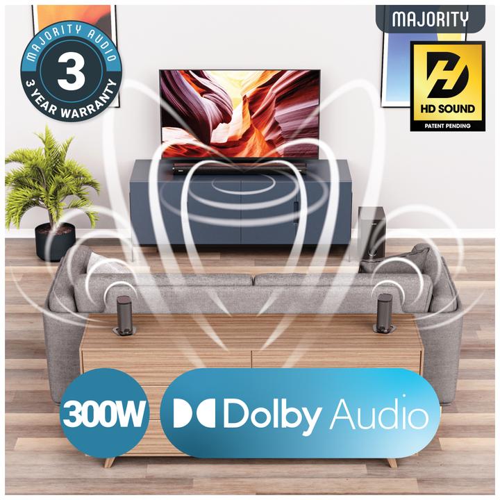 Actual product image Majority Everest 5.1 Dolby Audio Soundbar EU