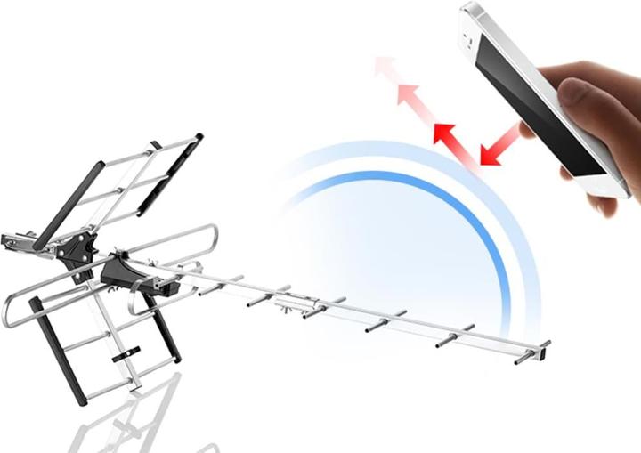 Actual product image One for All SV 9357 (Yagi antenna, 23 dB, DVB-T / -T2, DAB/ DAB+)