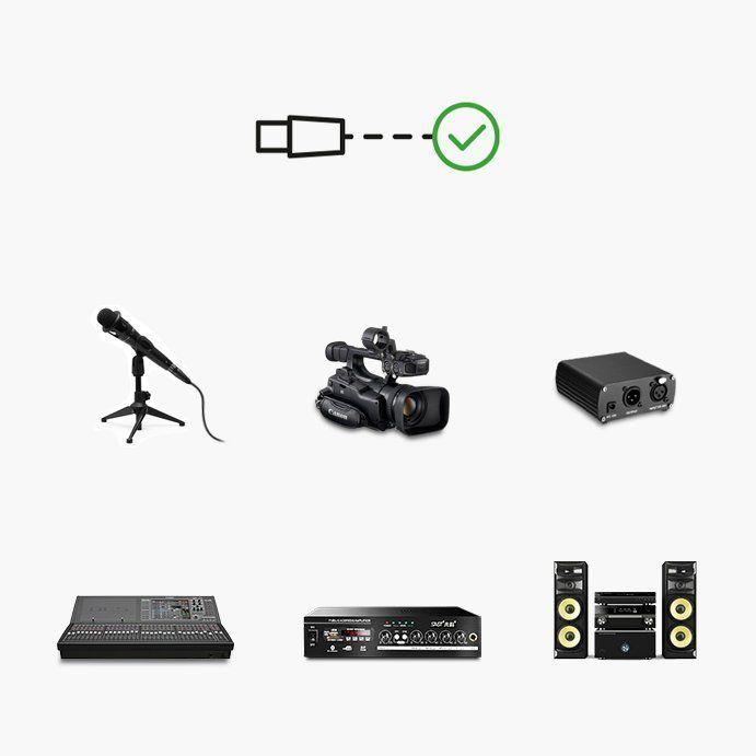 Actual product image Ugreen Xlr — Xlr (2 m, XLR)